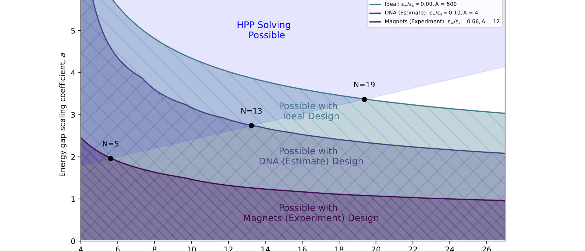 mc-phase-diagram